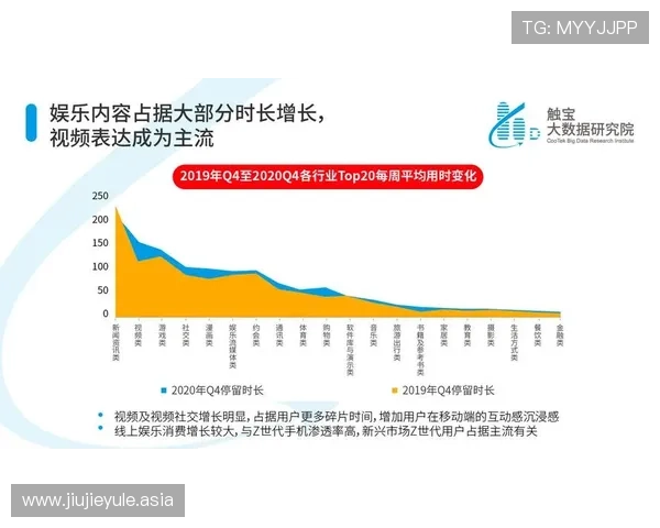 深入了解DB真人娱乐的技术优势与创新发展趋势，打造更真实、更刺激的在线娱乐环境