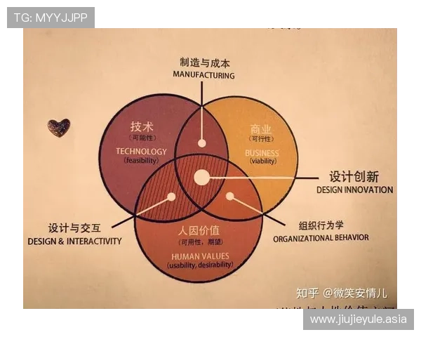 杏悦娱乐用户体验优化策略提升游戏互动性与玩家满意度的实用建议 杏悦娱乐用户体验优化策略提升游戏互动性与玩家满意度的实用建议